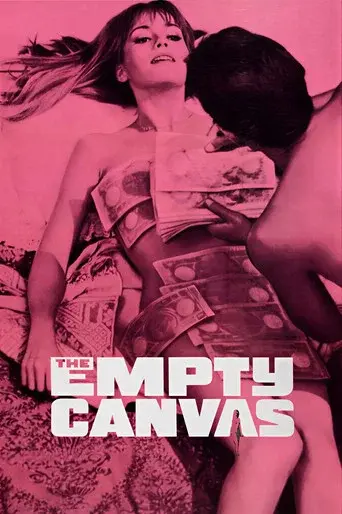 The Empty Canvas