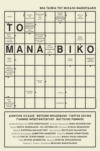The Manaviko