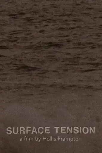 Surface Tension