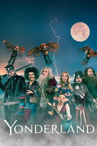 Yonderland