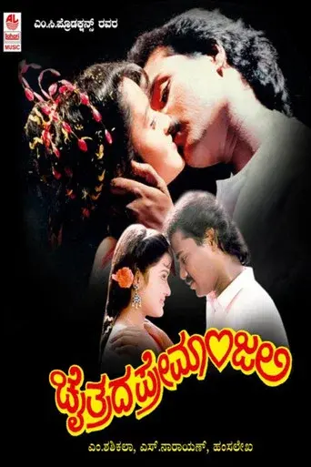 Chaitrada Premanjali