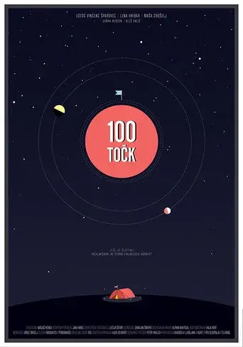 Top Score